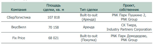 ТАБЛИЦА 2.jpg ТАБЛИЦА 2.jpg