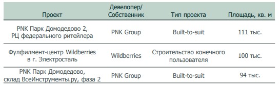 ТАБЛИЦА 1.jpg ТАБЛИЦА 1.jpg
