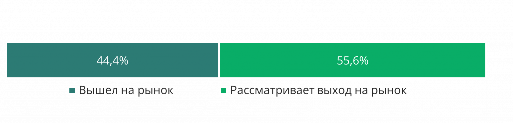Picture12.png Picture12.png