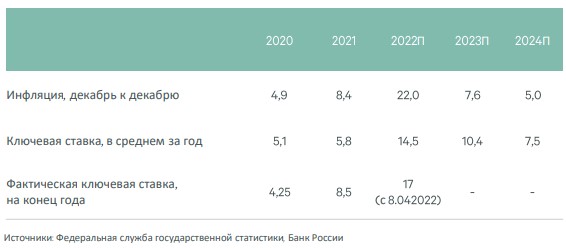 ТАБЛИЦА 2.jpg ТАБЛИЦА 2.jpg