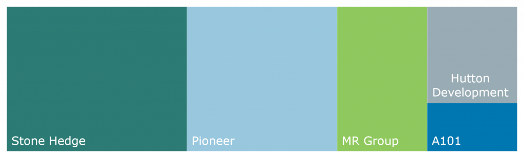 Picture18.png Picture18.png