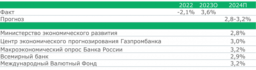 Picture5.png Picture5.png