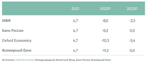 ТАБЛИЦА 1.jpg ТАБЛИЦА 1.jpg
