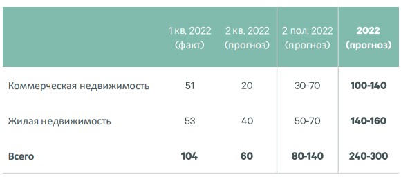 ТАБЛИЦА 3.jpg ТАБЛИЦА 3.jpg